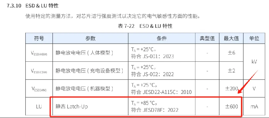 &#31859;&#20848;